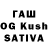 Марихуана SATIVA & INDICA Adam Aizov